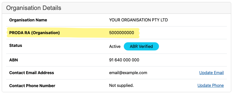 PRODA Organisation Details showing RA number